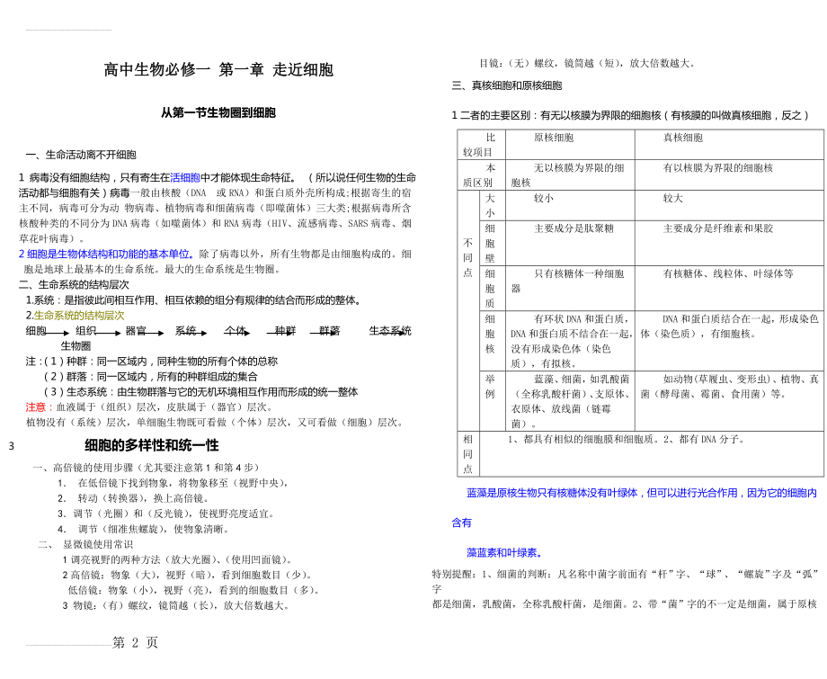 高中生物必修一第一至四章章知识点总结(7页).doc_第2页