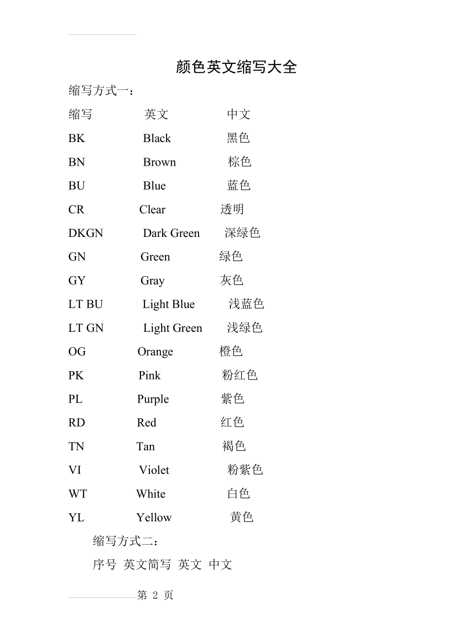 颜色英文缩写大全(5页).doc_第2页