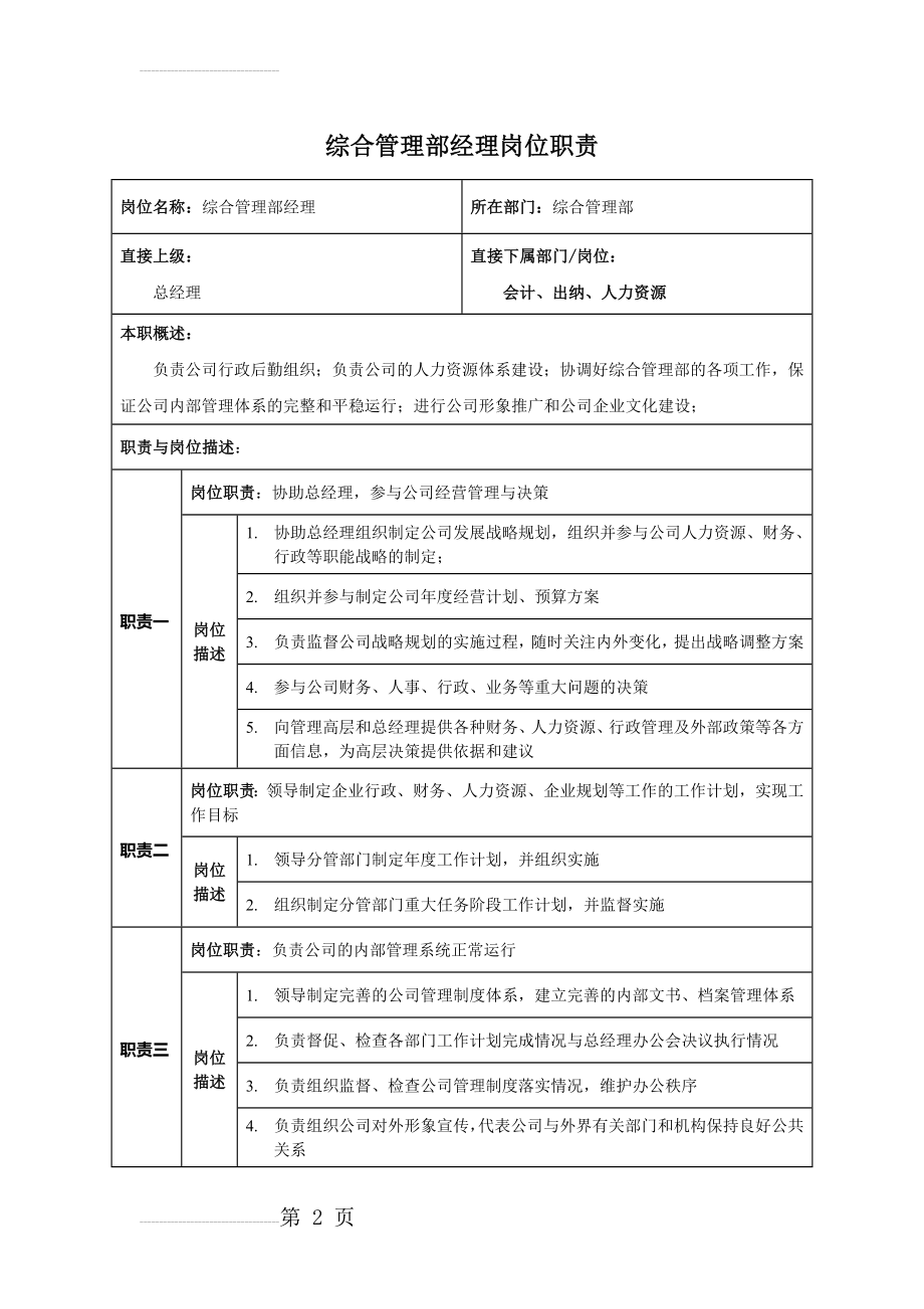 综合管理部经理岗位职责(4页).doc_第2页