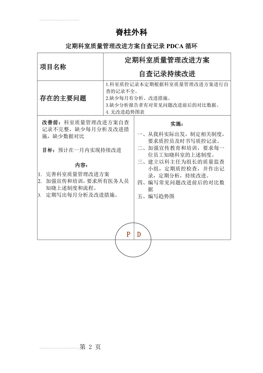 科室质量管理改进方案自查记录PDCA(3页).doc_第2页