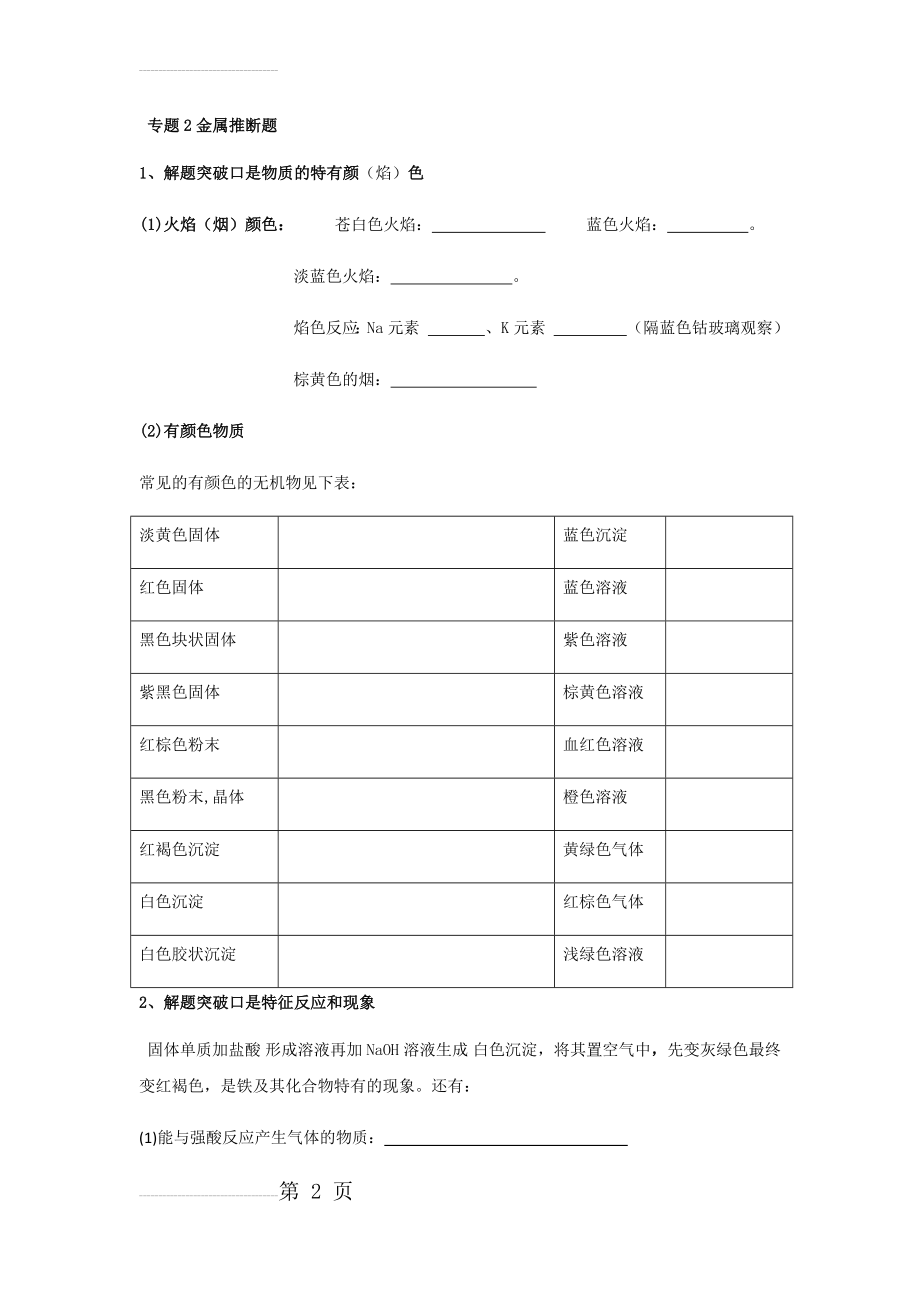 高中化学必修一金属推断题和非金属推断题98758(13页).doc_第2页