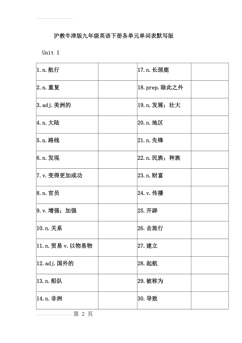 沪教牛津版九年级英语下册单词表默写版(8页).doc_第2页