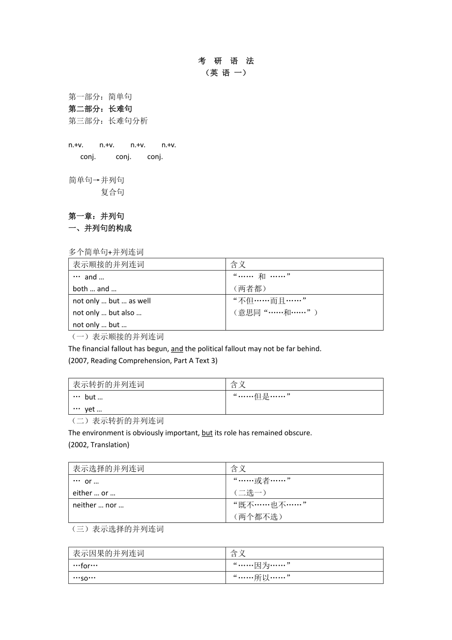 考研英语田静语法长难句英语一：02语法讲义并列句名词性从句.docx_第1页