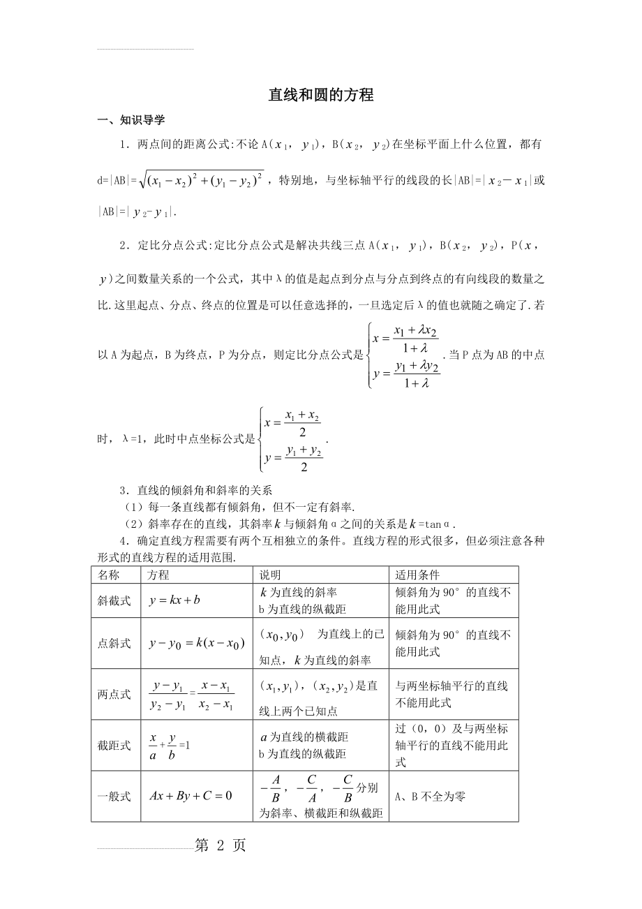 高中数学平面解析几何初步经典例题(8页).doc_第2页