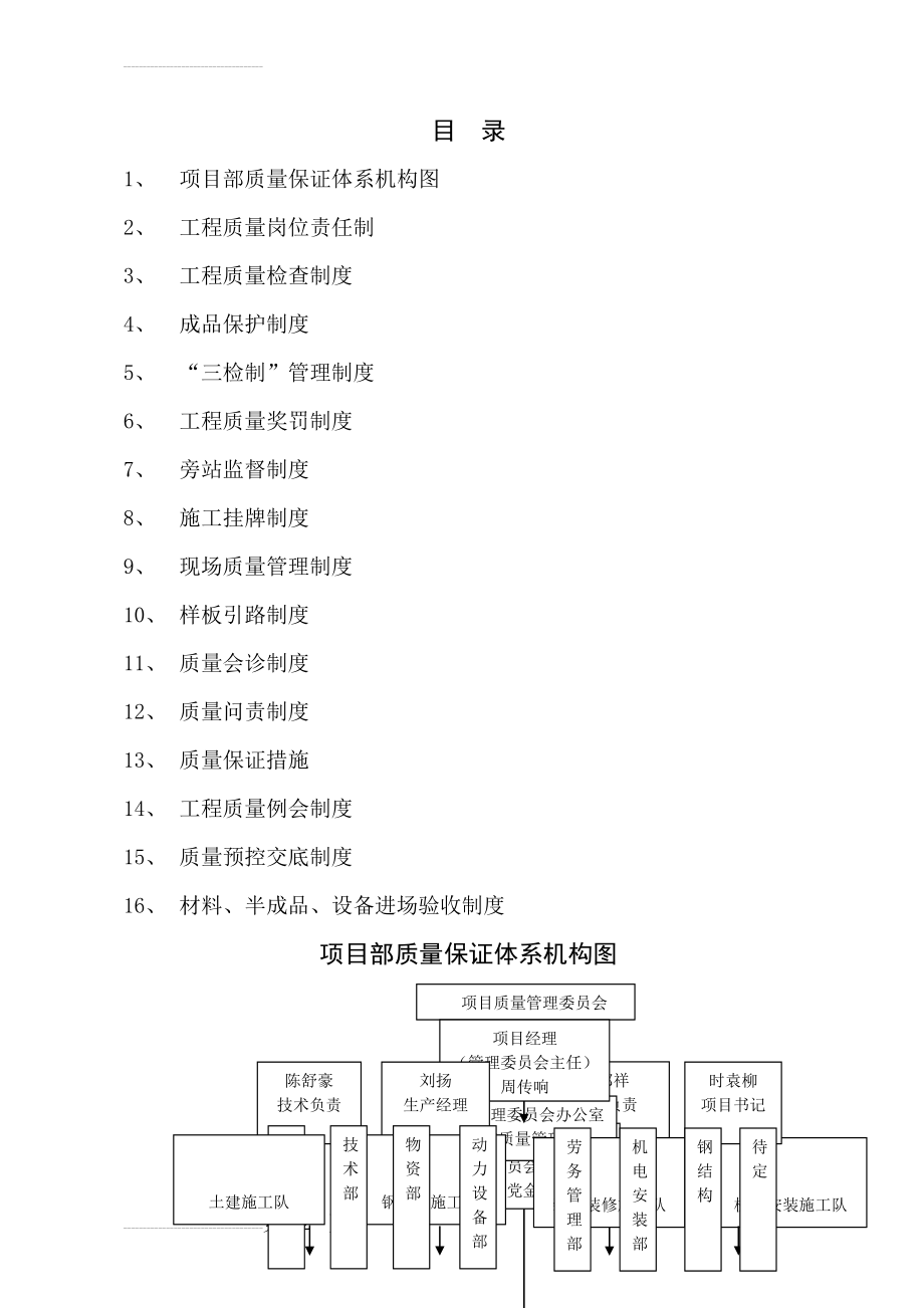 项目质量管理制度汇编(59页).doc_第2页