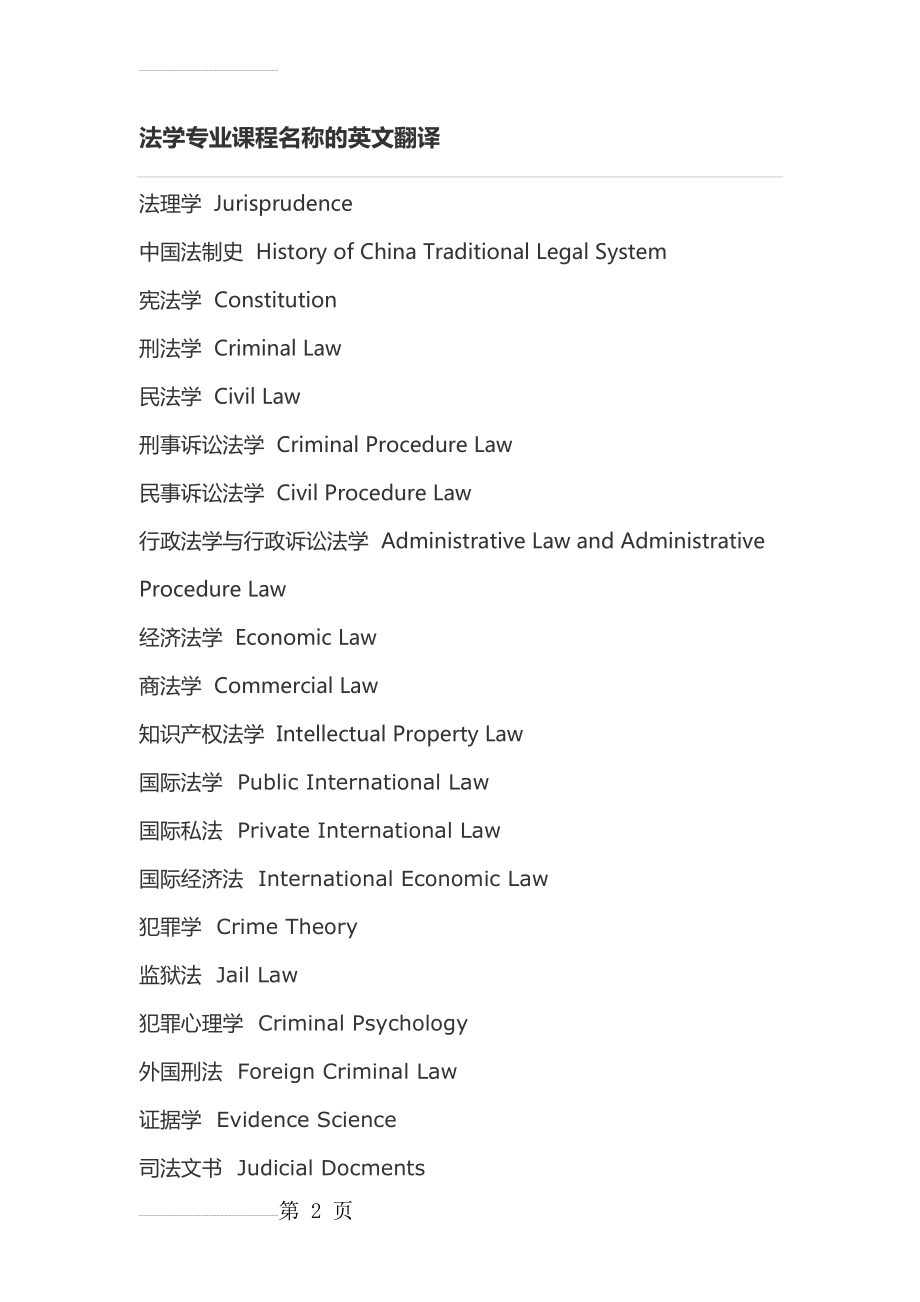 法律课程名称 英文翻译(5页).doc_第2页