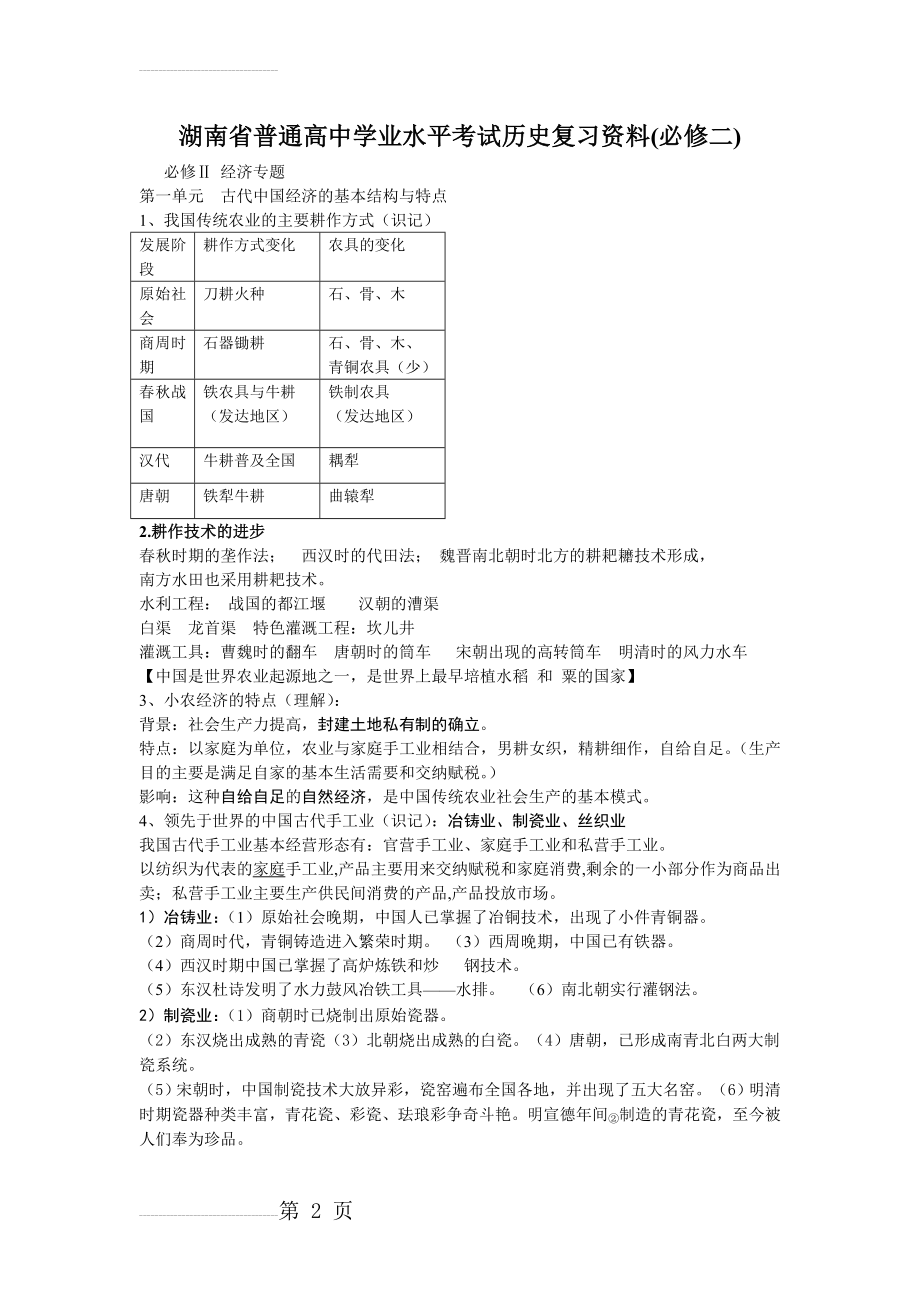 湖南省普通高中学业水平考试历史复习资料(必修二)(9页).doc_第2页