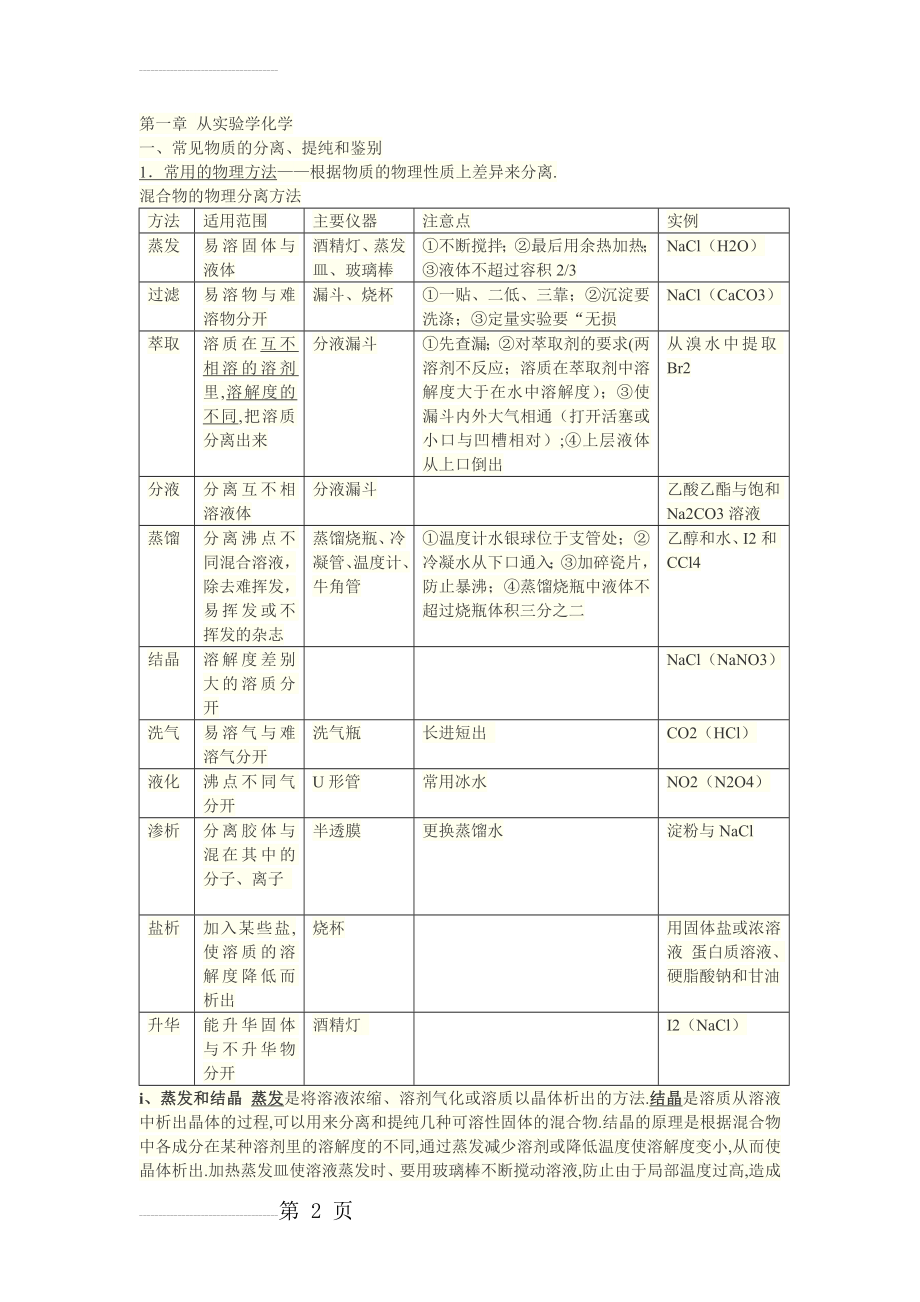 高一上化学知识点总结(7页).doc_第2页