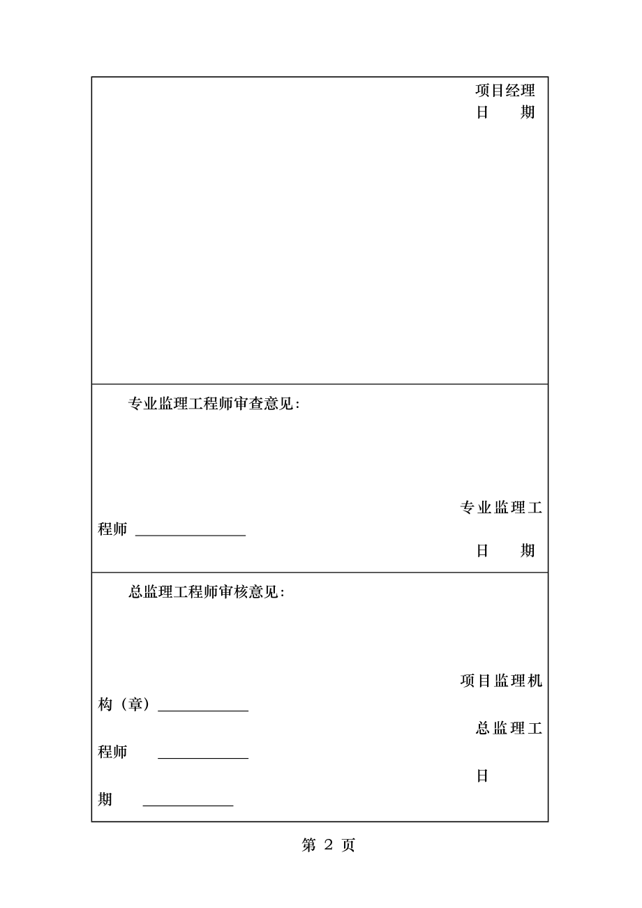 道路施工测量施工方案.doc_第2页