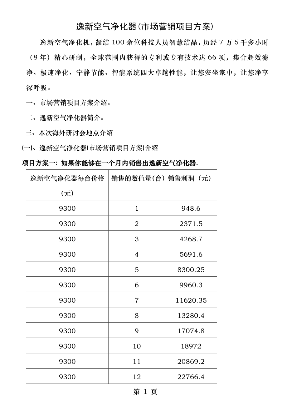 逸新空气净化器(市场营销项目方案).doc_第1页