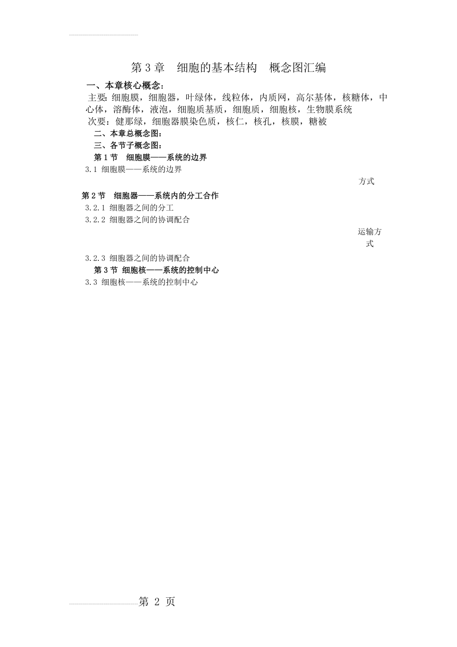 高中生物必修二第三章知识框架图(2页).doc_第2页