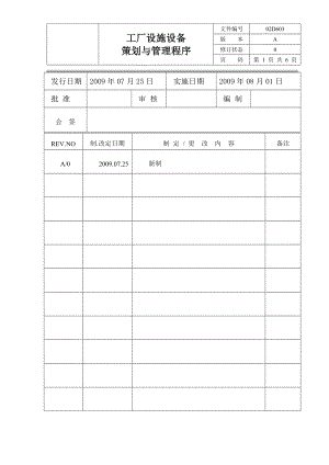 工厂设施设备策划与管理程序.docx