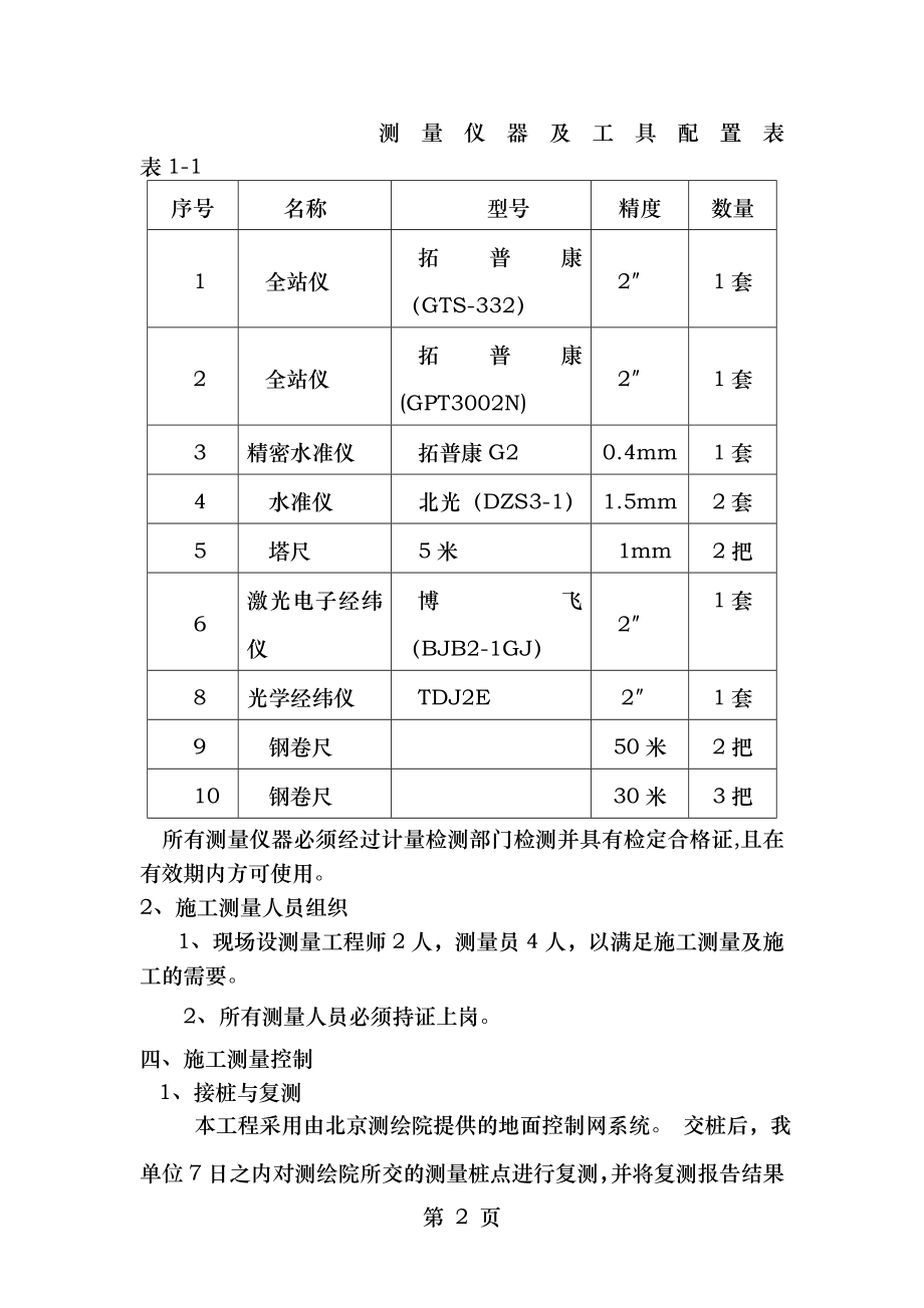 郑常庄电力隧道 测量方案.doc_第2页