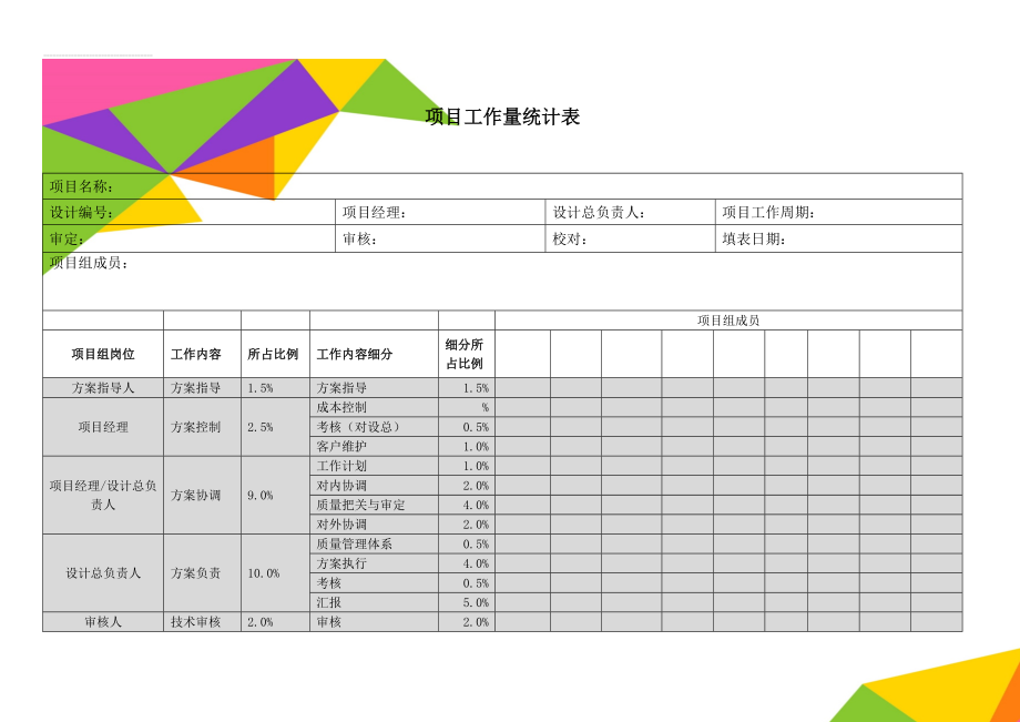 项目工作量统计表(4页).doc_第1页