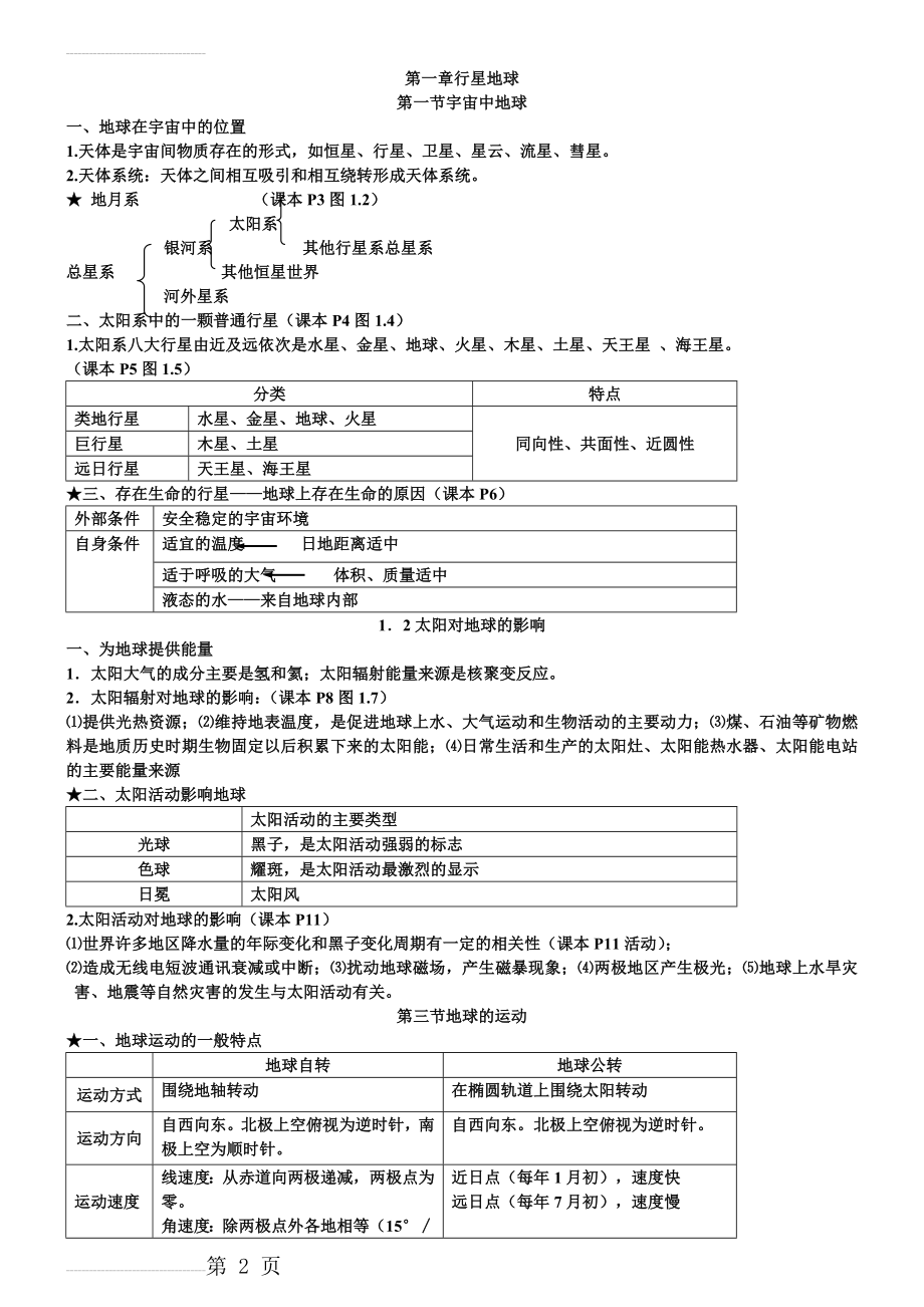 高中地理必修一知识点(14页).doc_第2页