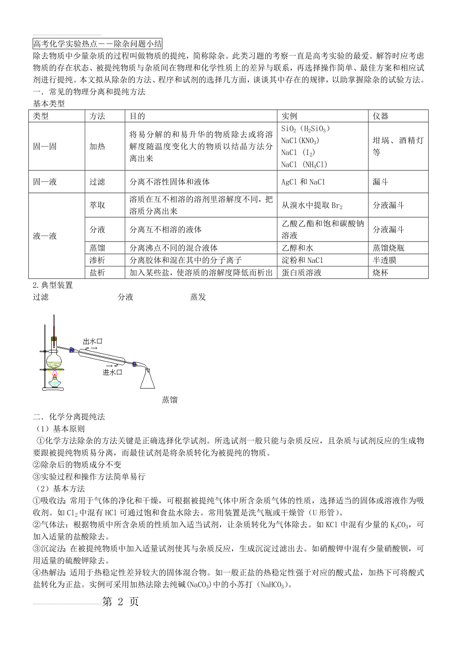 高中化学除杂归纳(5页).doc_第2页