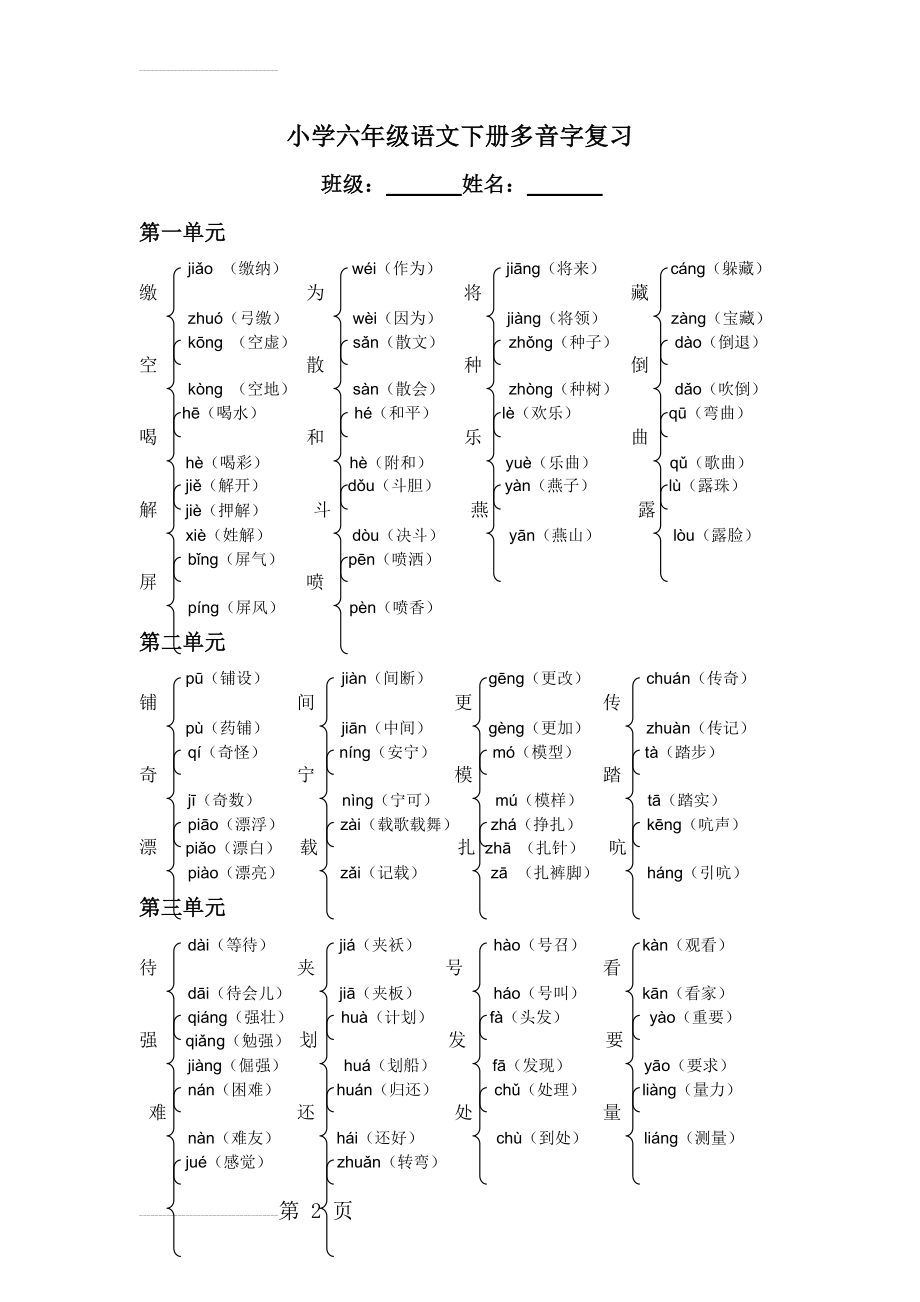 语文六年级下册多音字大全(3页).doc_第2页