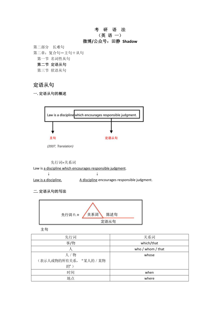 考研英语田静语法长难句英语一：02语法讲义__定从_状从_特殊句式.docx_第1页