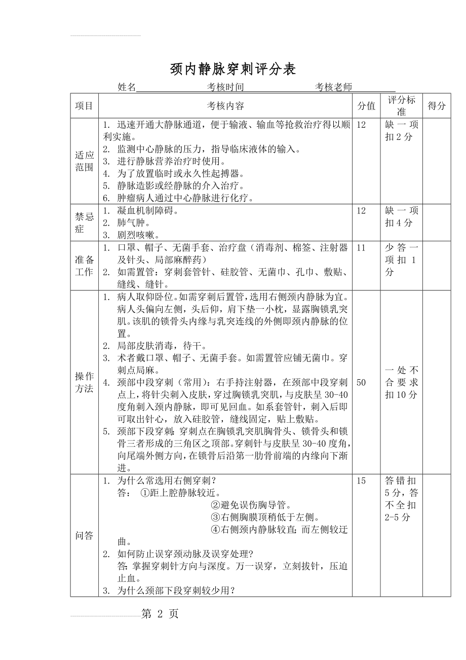 颈内静脉穿刺评分表(3页).doc_第2页