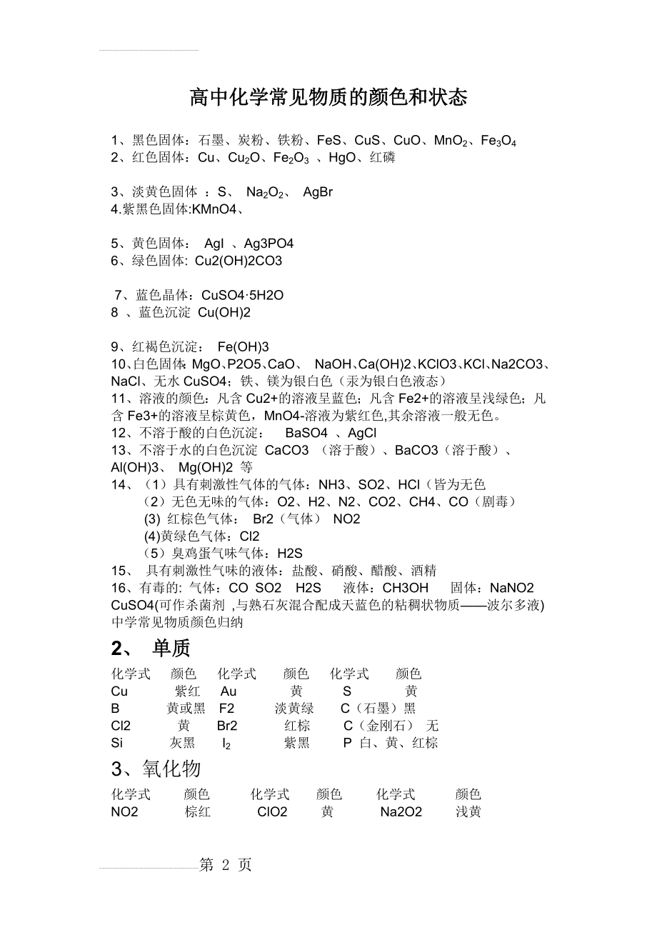 高中化学常见物质颜色和状态(9页).doc_第2页