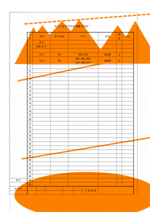 电子元器件明细表BOM表模板(3页).doc