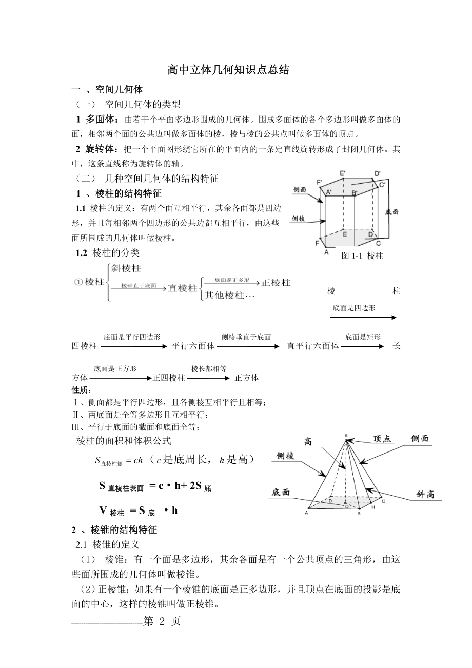 高中立体几何知识点总结(11页).doc_第2页