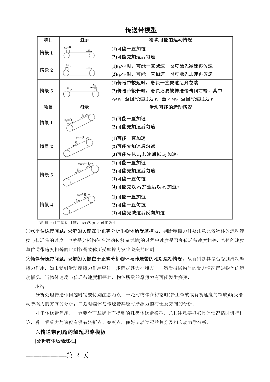 高中物理 传送带模型(6页).doc_第2页