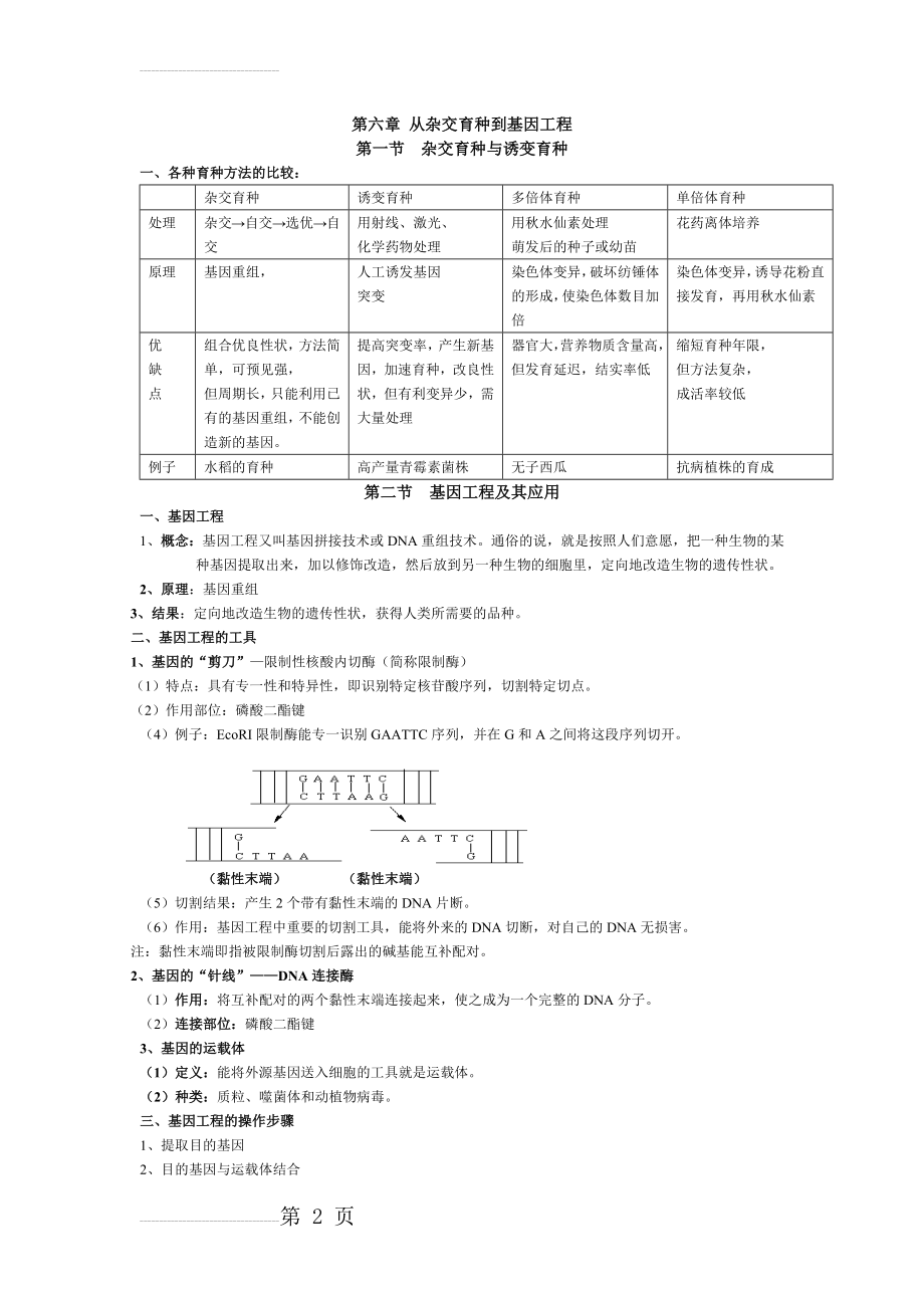 高中生物必修二第六章从杂交育种到基因工程知识点(3页).doc_第2页