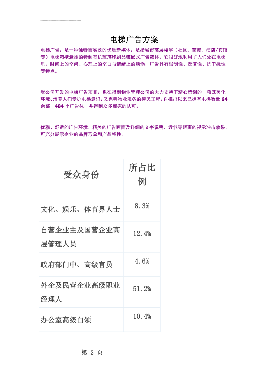 电梯广告招商方案(4页).doc_第2页