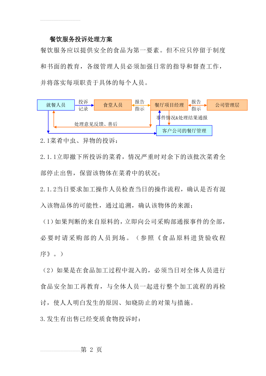 餐饮服务投诉处理方案(7页).doc_第2页