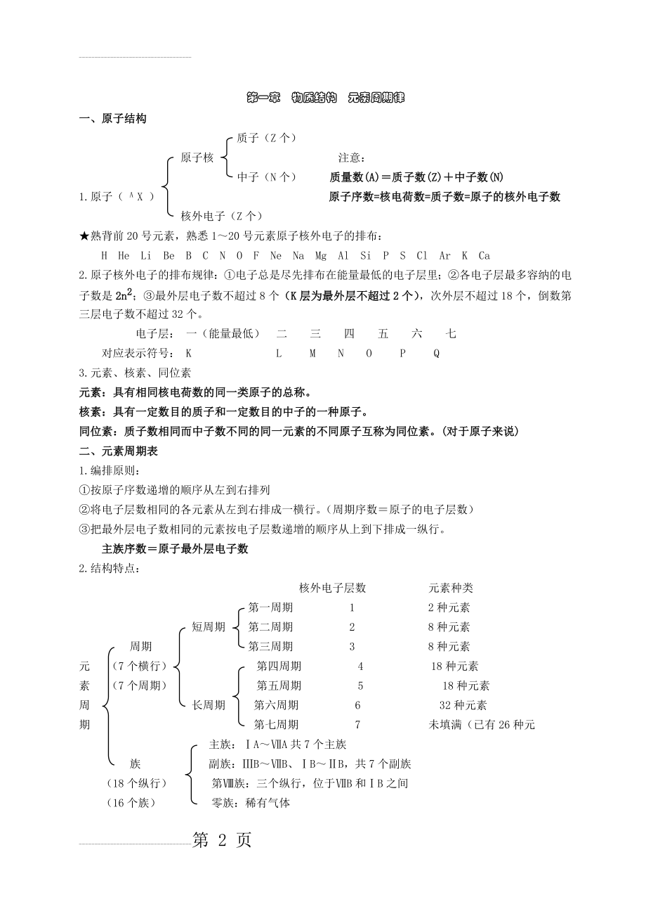 高一化学必修二知识点总结归纳(15页).doc_第2页