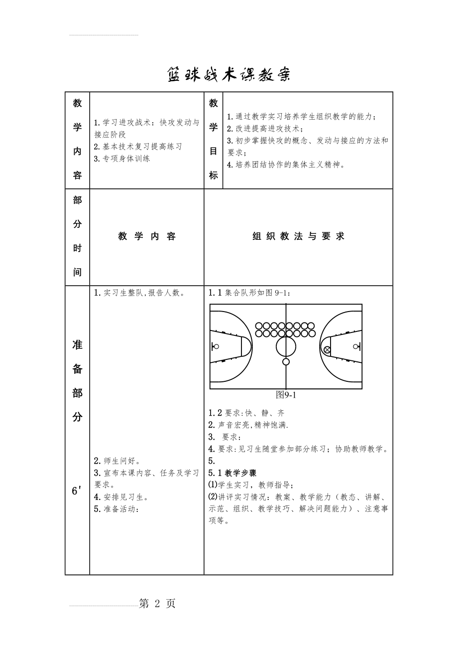 篮球(快攻、传球)教案(5页).doc_第2页