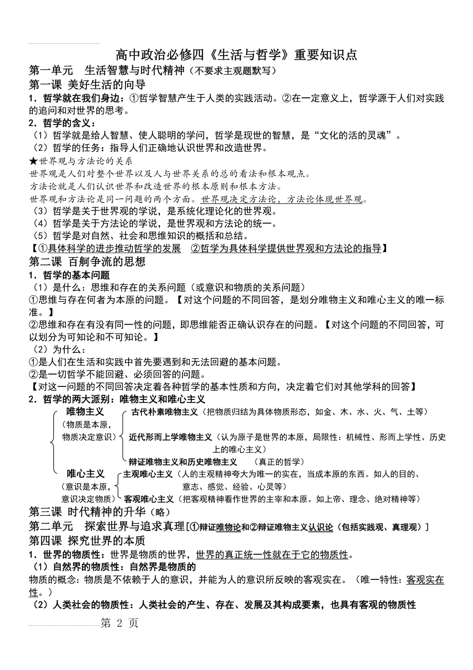 高中政治必修四知识点(8页).doc_第2页