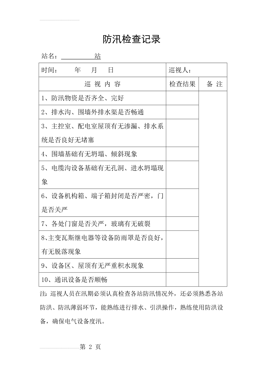 防汛检查台账(2页).doc_第2页