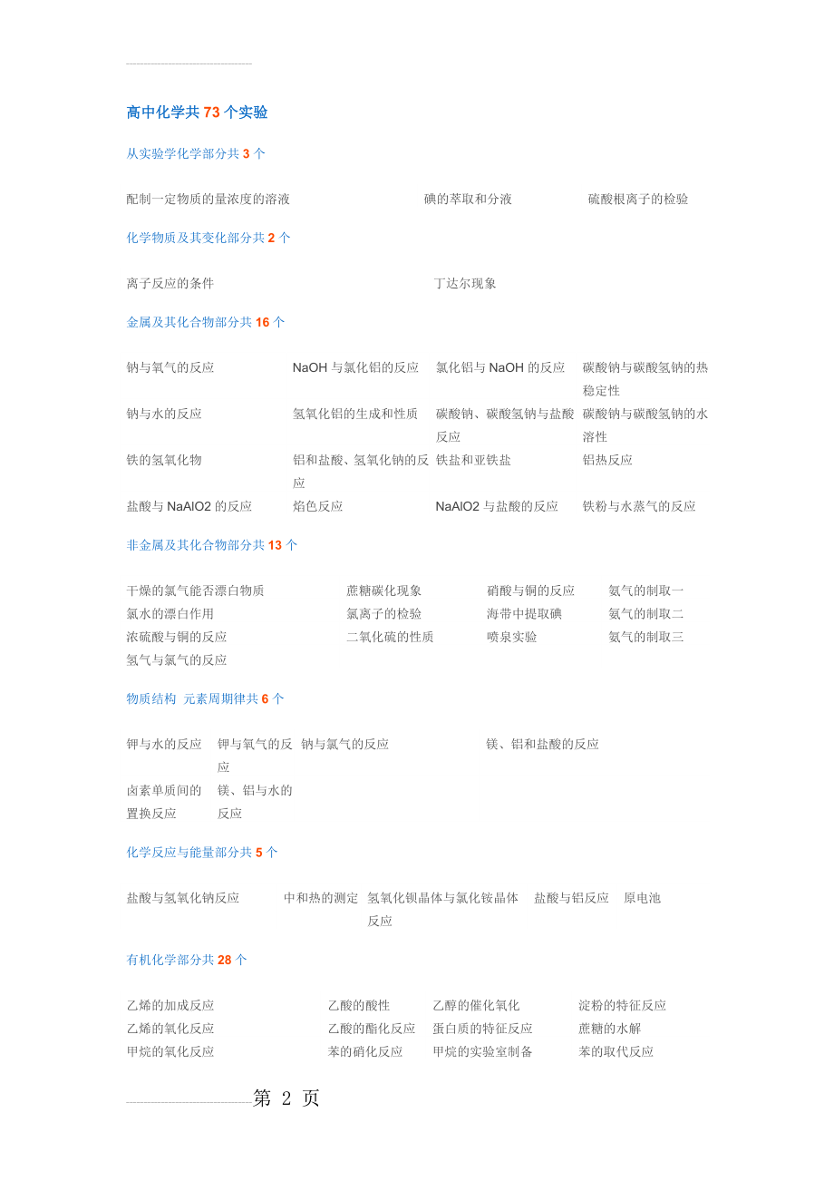 高中化学共73个实验(3页).doc_第2页