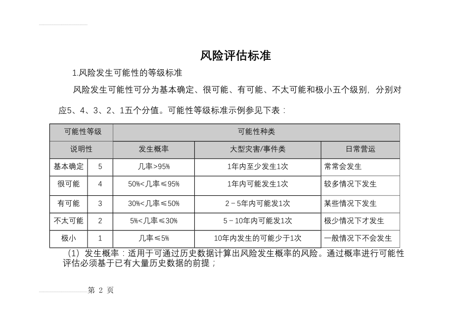 风险可能性标准和影响程度标准(5页).doc_第2页