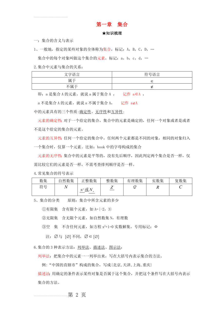 高一数学集合知识整理(4页).doc_第2页