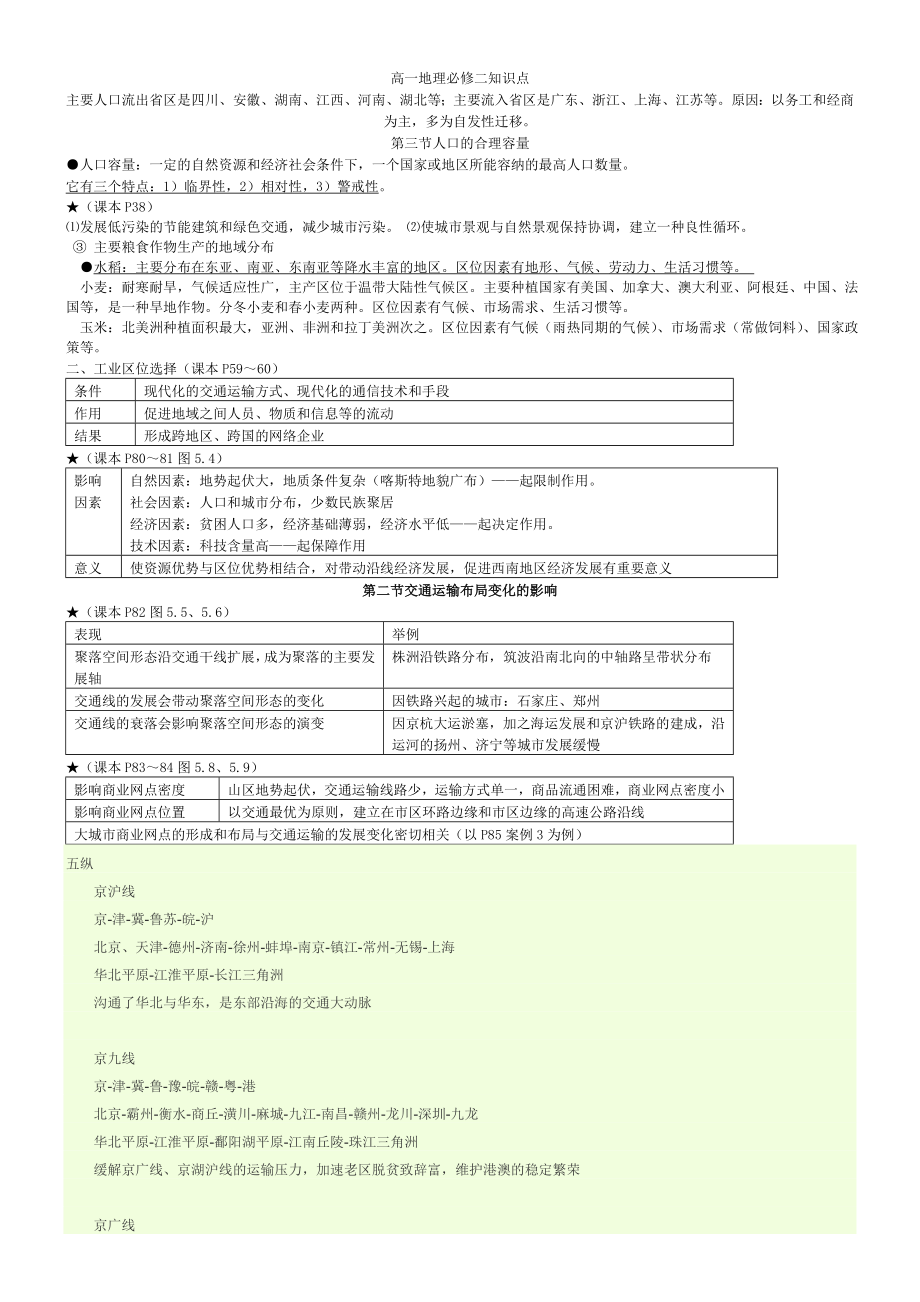 高中地理必修二第一章(10页).doc_第2页