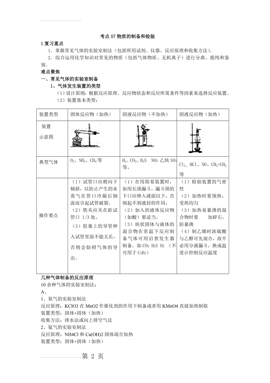 高中化学物质的制备和检验大全(12页).doc_第2页