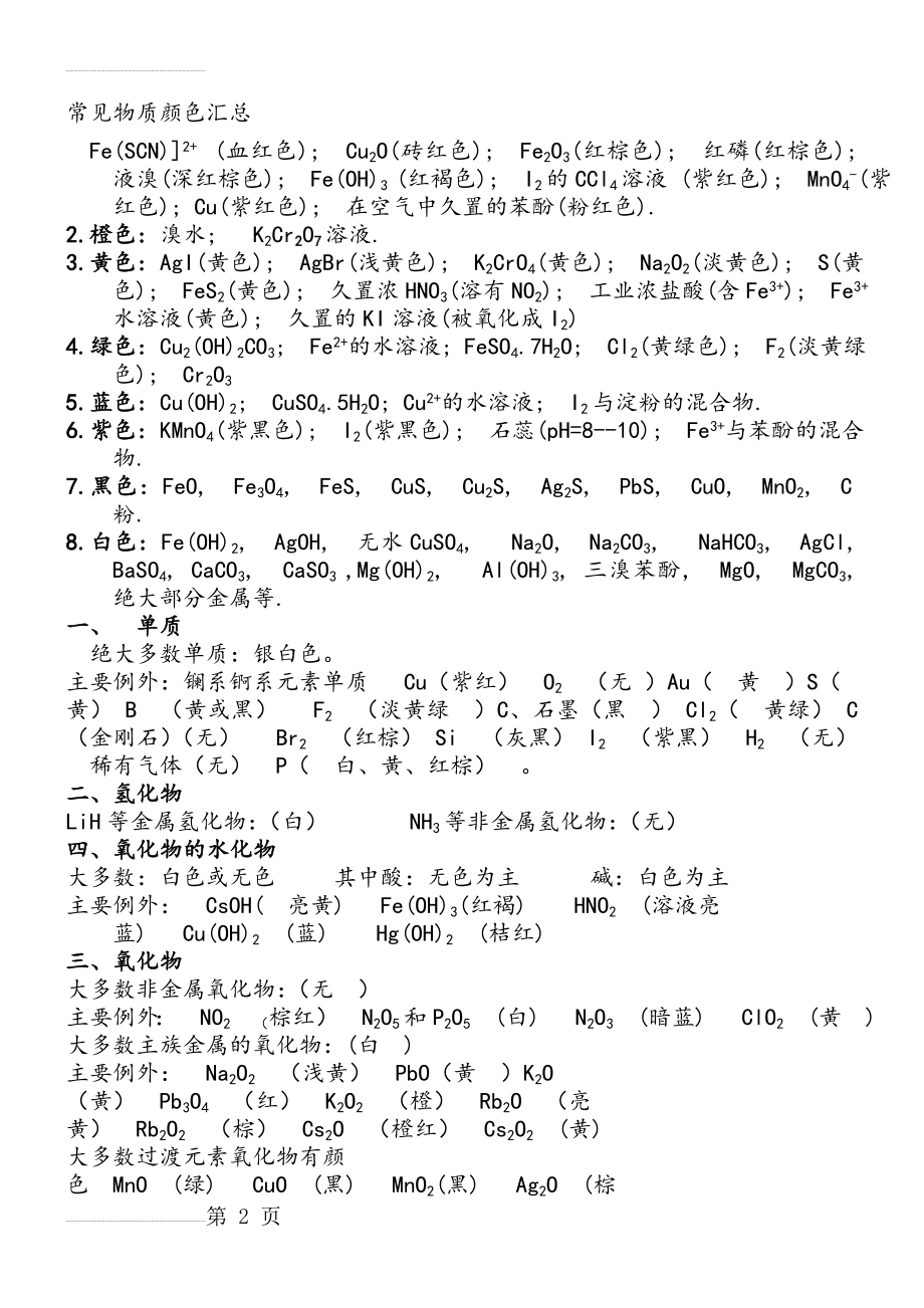 高中化学中常见物质颜色汇总(4页).doc_第2页