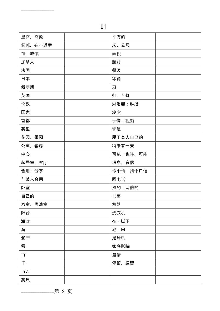 牛津初中英语译林版7B(全册)单词默写表(9页).doc_第2页