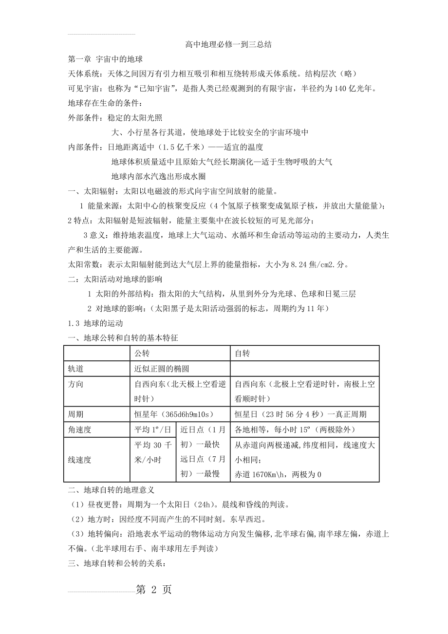 高中地理必修一到三知识点总结(完全篇)(47页).doc_第2页