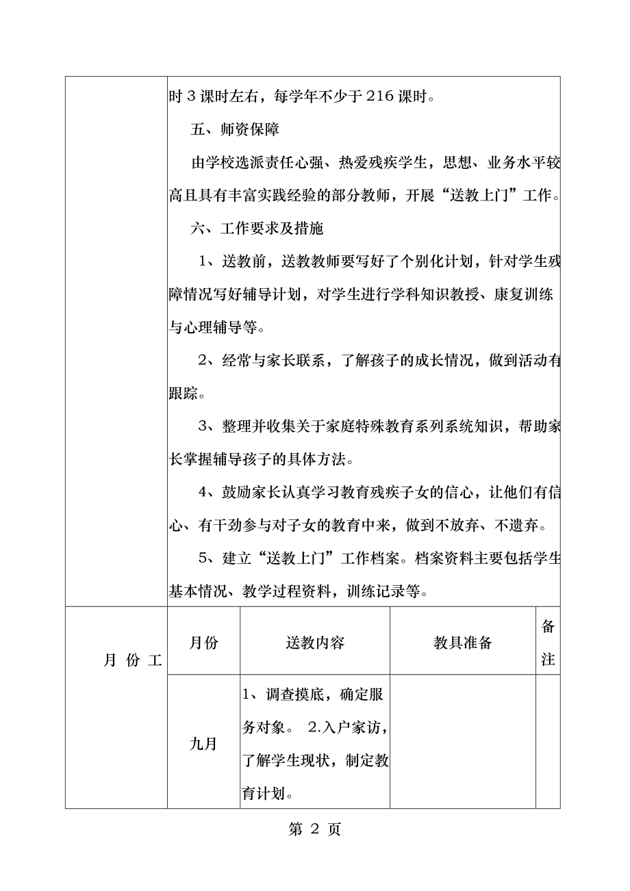 送教上门工作计划表.doc_第2页