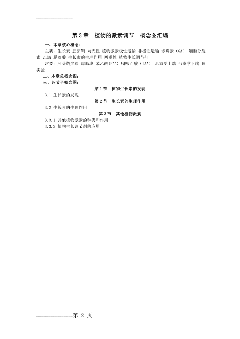 第3章植物的激素调节概念图汇编(2页).doc_第2页