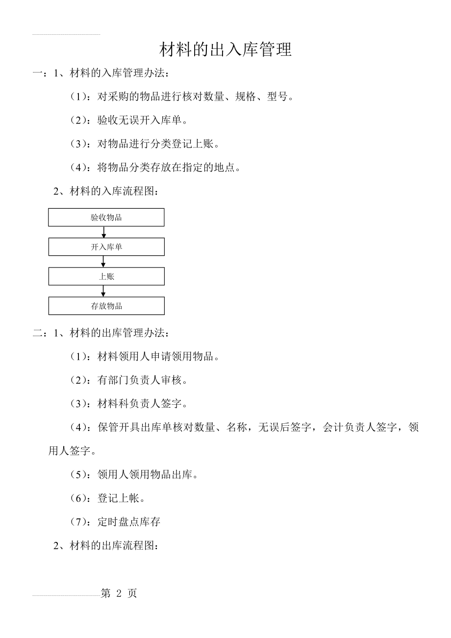 材料的出入库管理流程图(3页).doc_第2页