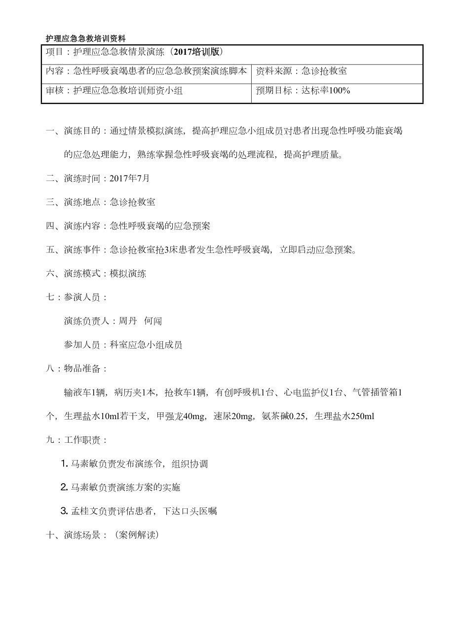 医学专题一急诊呼吸衰竭患者的应急急救预案.docx_第1页