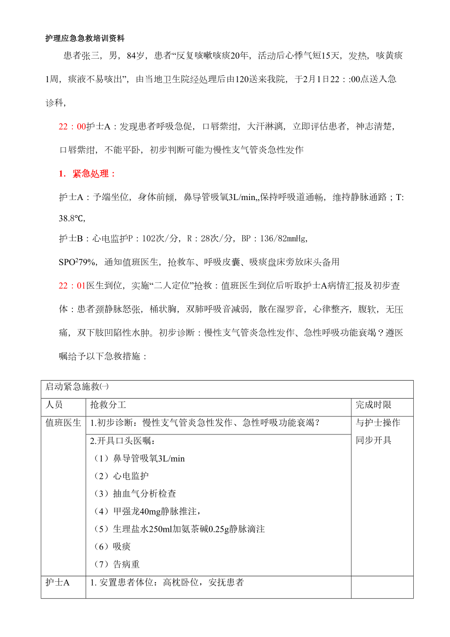 医学专题一急诊呼吸衰竭患者的应急急救预案.docx_第2页