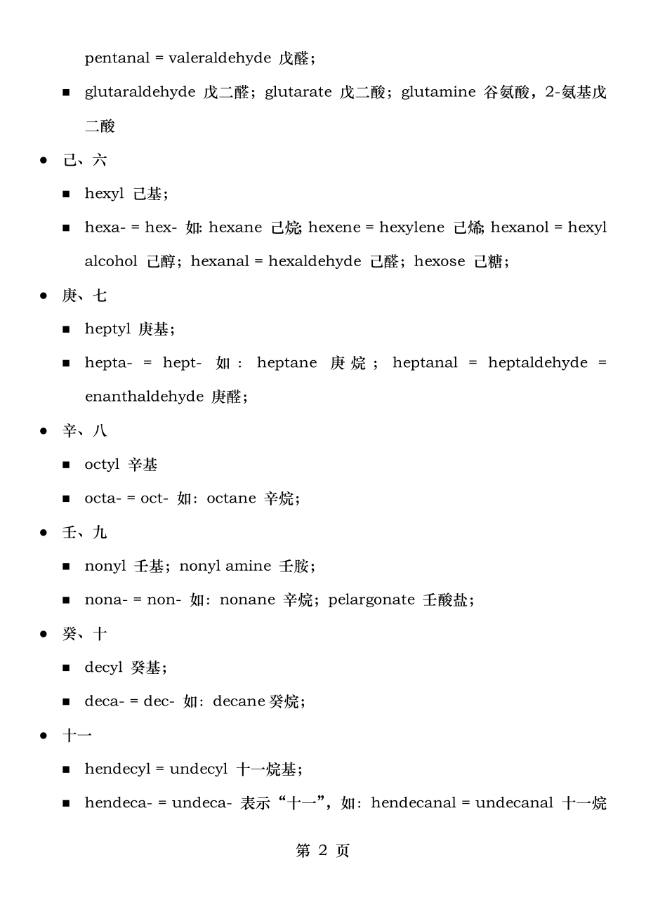 部分有机化学、生物化学词根词缀小总.doc_第2页