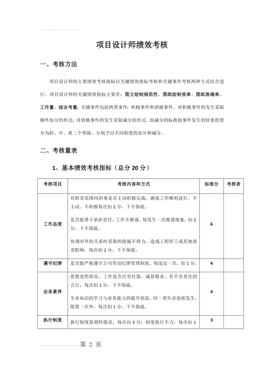 项目设计师绩效考核(5页).doc_第2页