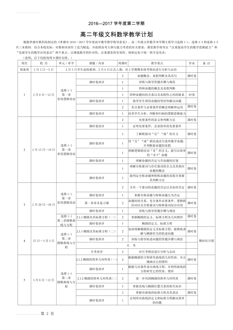 高二文科数学教学进度计划表(定稿)(4页).doc_第2页